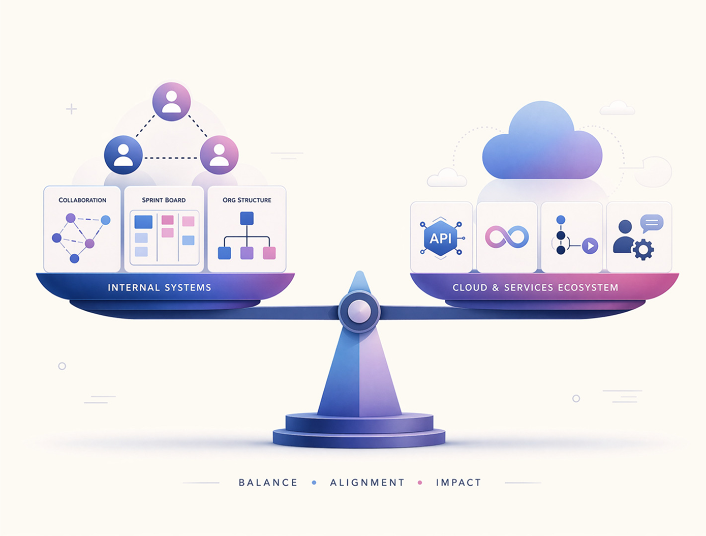 In-House Dev Team vs. Software Agency in 2026: An Honest Comparison