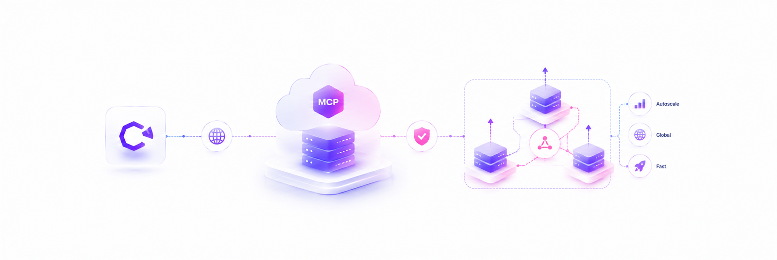 Remote MCP Servers: Deploying, Hosting, and Scaling Them After the Stateless Shift