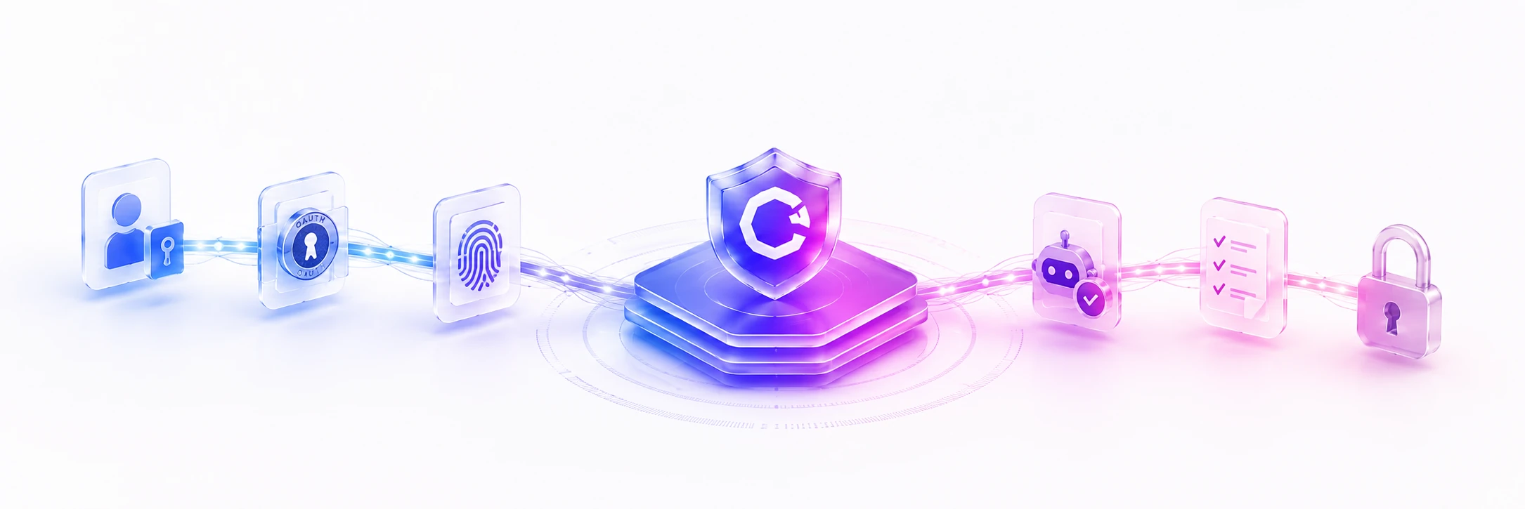 Securing MCP in Production: OAuth, Agent Identity, and What a 2026 Security Review Actually Covers